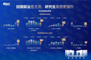 埃梅里：对球员的冲突不满，我要求他们要尊重对手和裁判