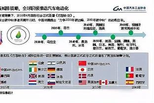 我不是全明星？小萨博尼斯打满首节 5中3得到6分9板8助