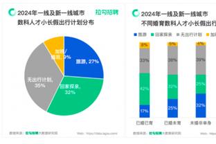 新利18app客户端下载截图1